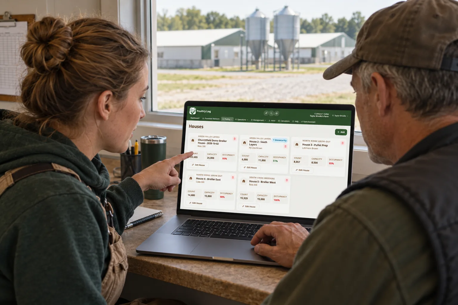 House Benchmarking for Poultry Integrators Across the Grower Network