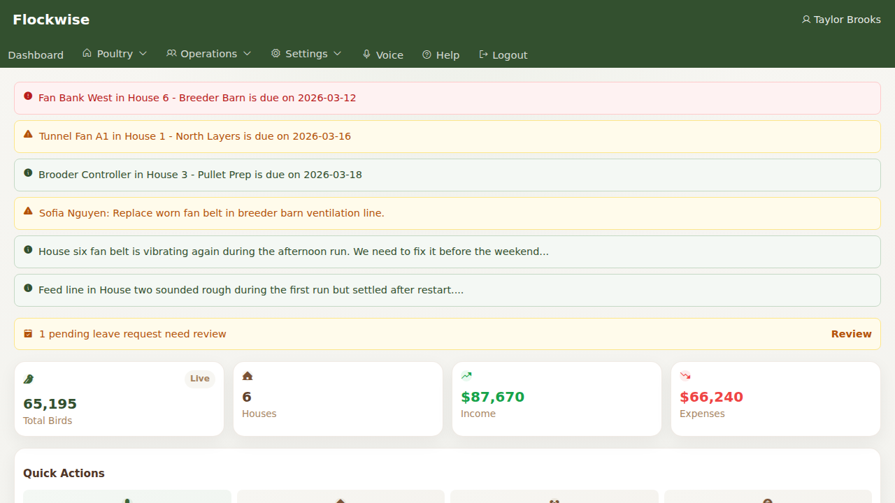 Dashboard screenshot
