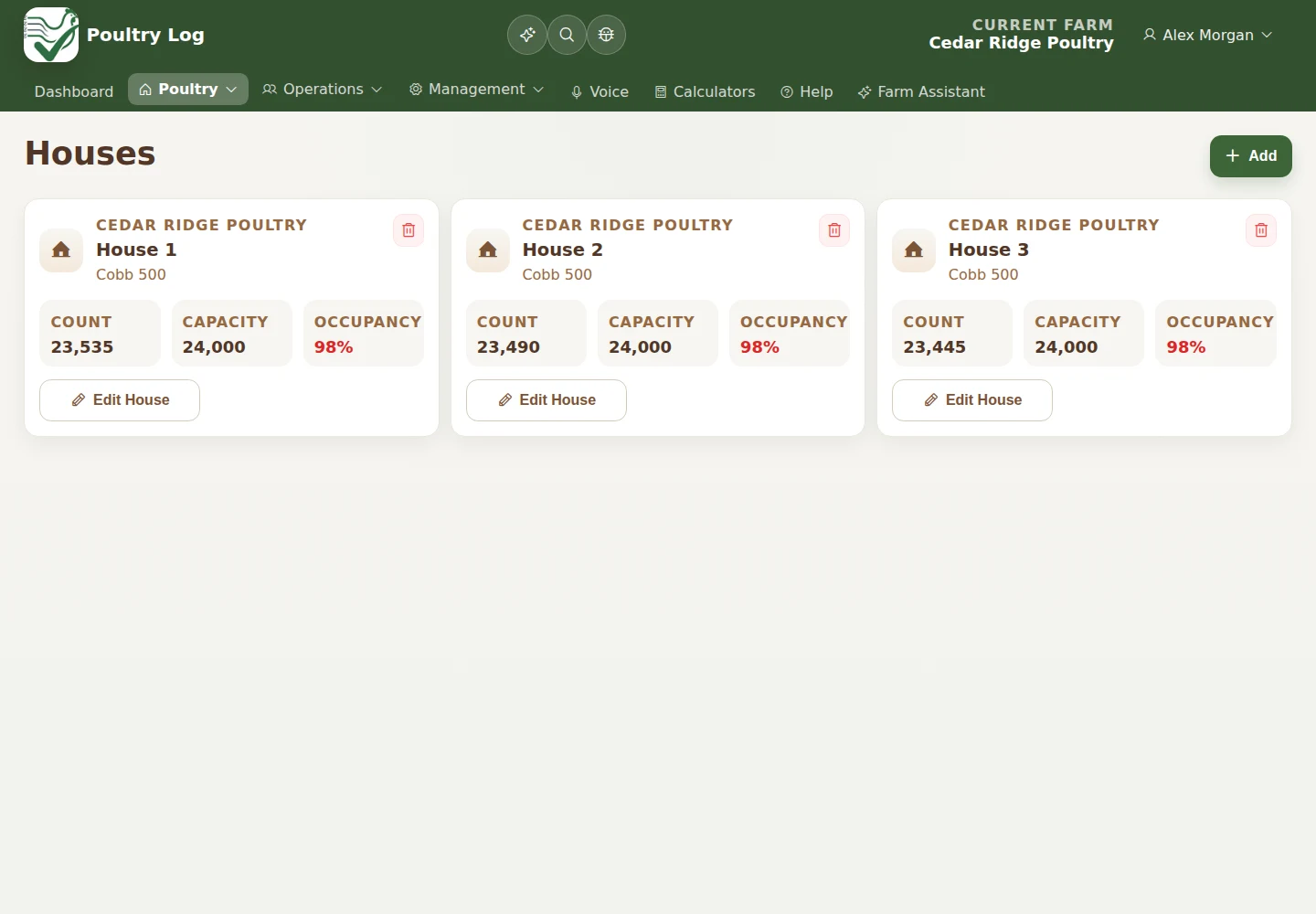House records for the fictional Cedar Ridge Poultry farm