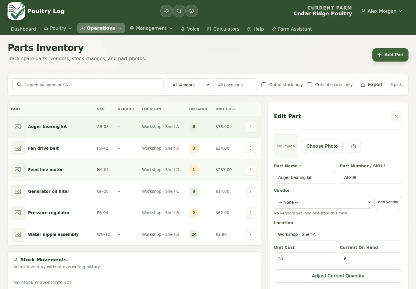 Illustrative spare parts with stock quantities and costs