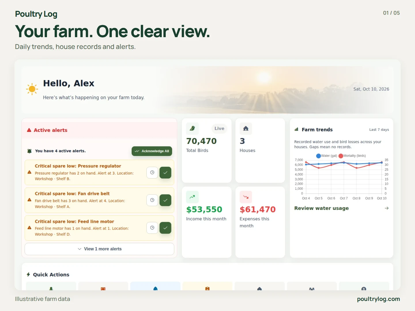 Poultry Log preview